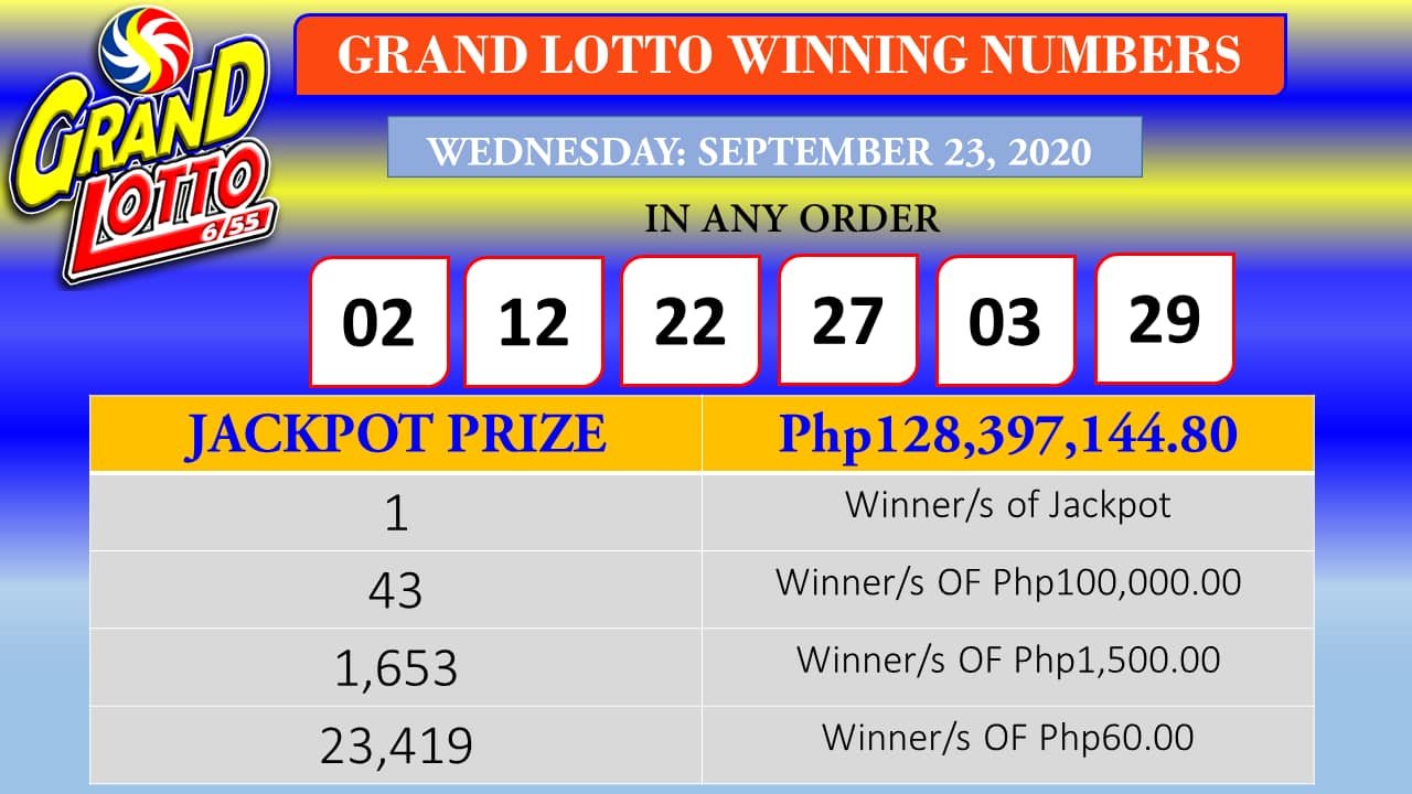 the winning lotto numbers for today